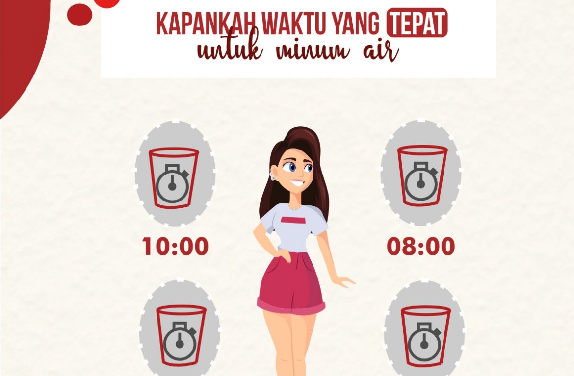 Kapankah waktu yang tepat untuk minum air