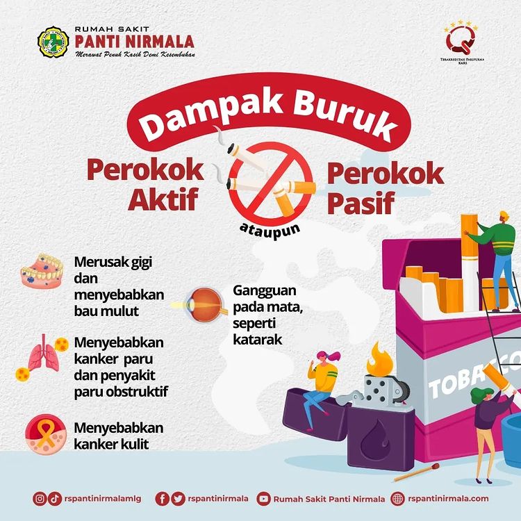 Dampak Buruk Perokok Aktif/Pasif