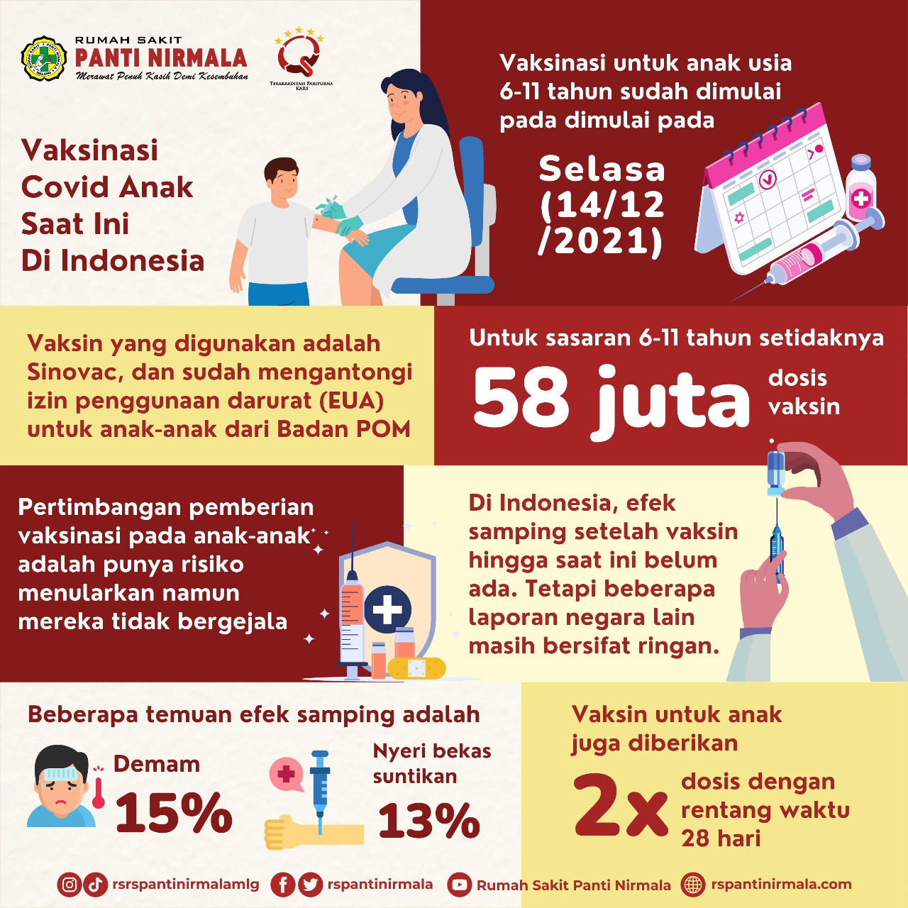 Vaksinasi Covid Anak Saat Ini di Indonesia