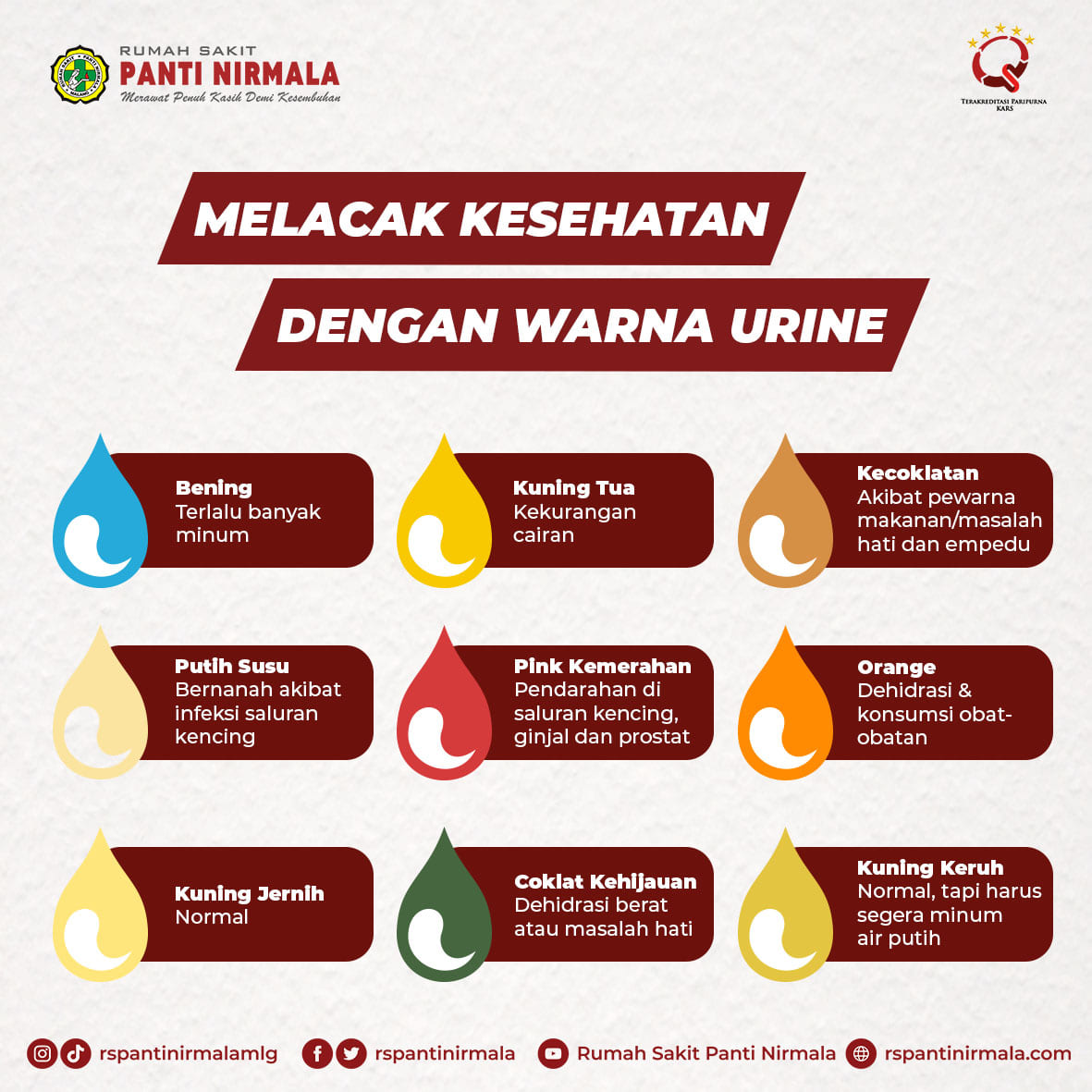 Yuk, melacak kesehatan tubuh kita dengan warna urine