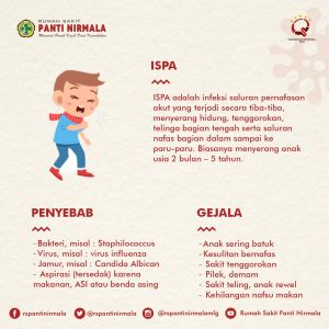 Informasi Penyakit ISPA