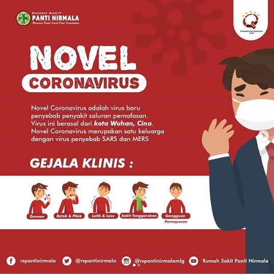 Mengenal Novel Coronavirus